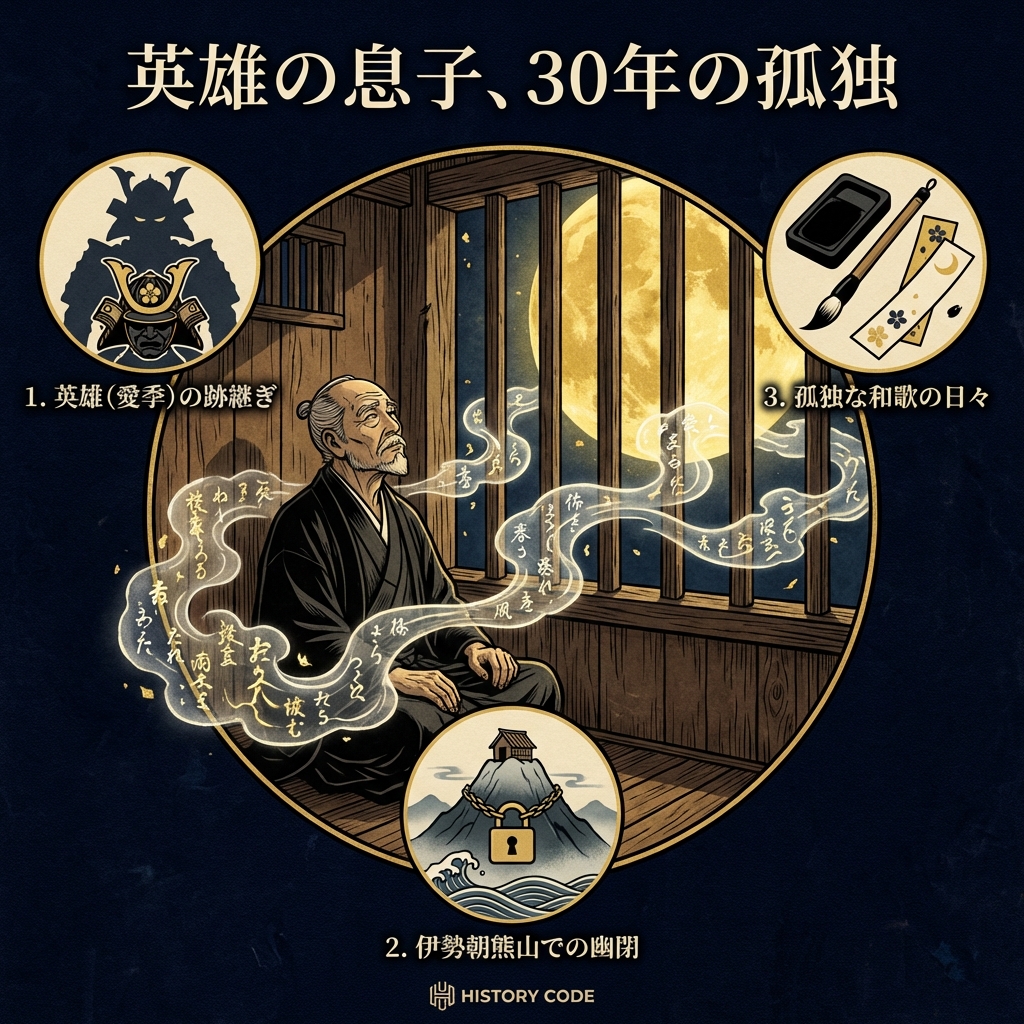 【秋田実季】：英雄の息子、30年の孤独
